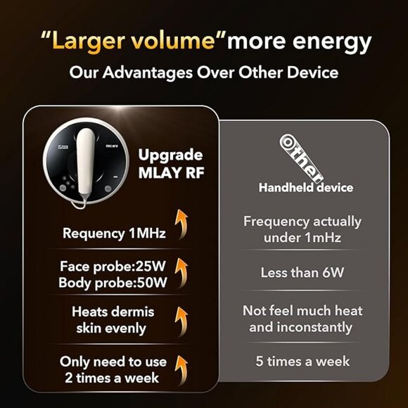 MLAY RF01 Radio Frequency (RF Technology) Skin Tightening Beauty Instrument - Picture 7 of 16